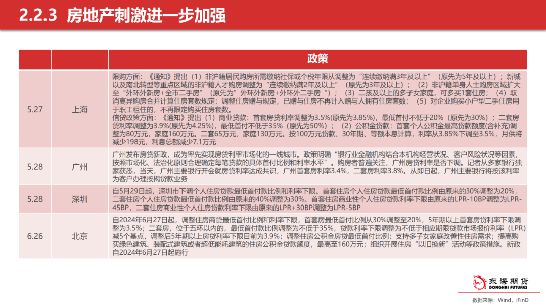 ＂2024新澳门正版精准免费大全＂的：实用性解读策略_内置版2.60