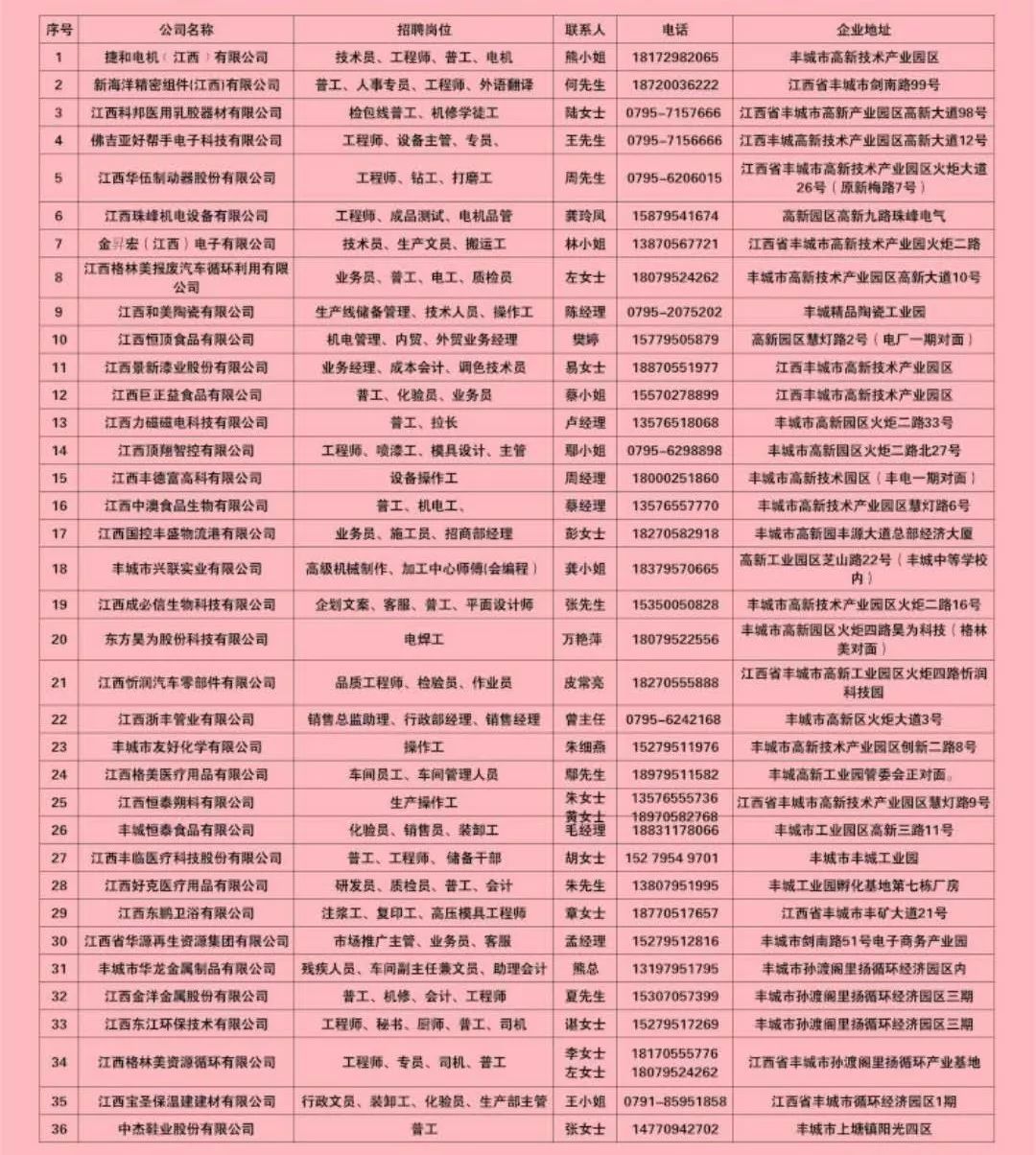 电脑图文设计 第192页