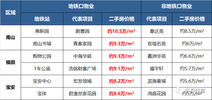最新型安舒环价格，科技驱动生活变革，安舒环引领时代潮流