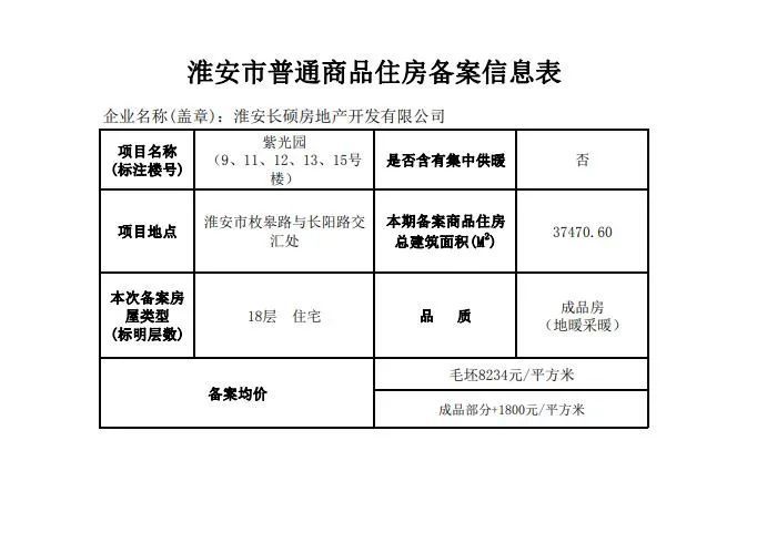 唐县雅致丽园最新房价信息速递🏠✨