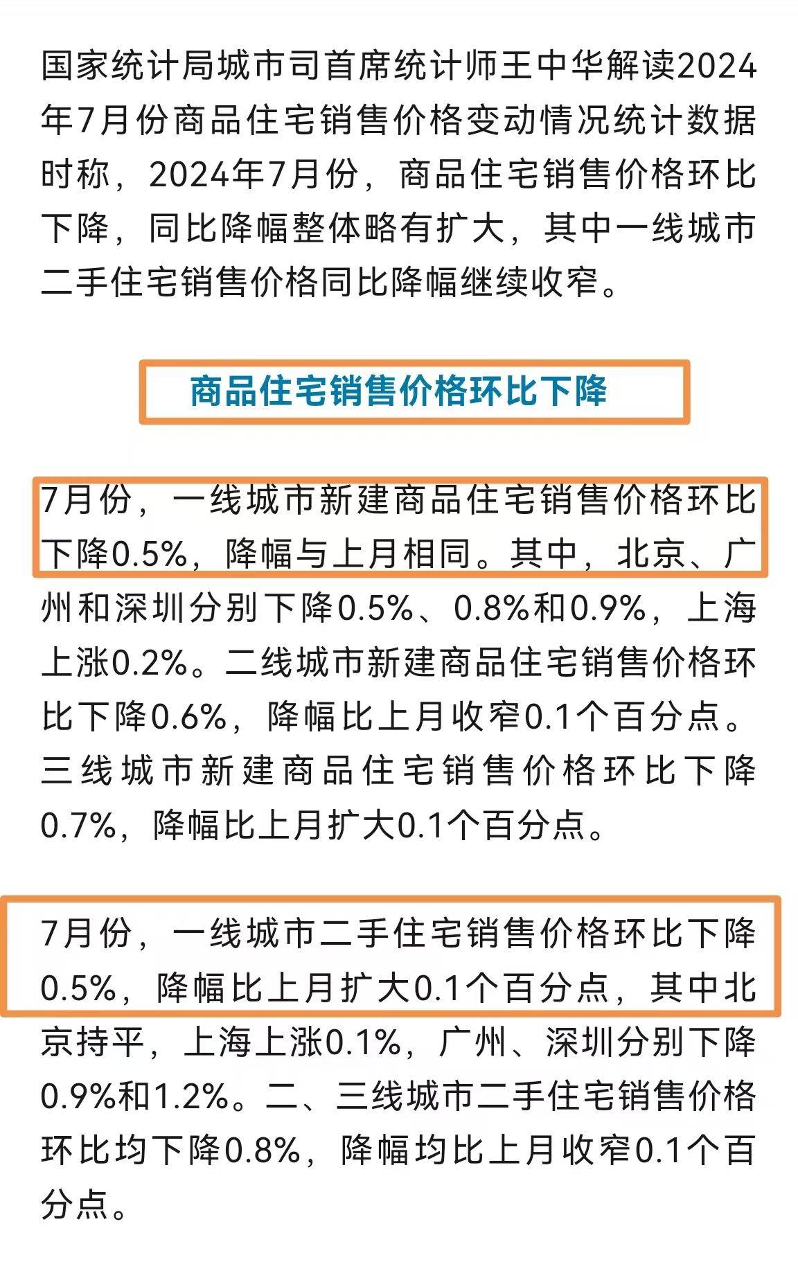 房地产调控最新动态，重磅更新🏠🌇