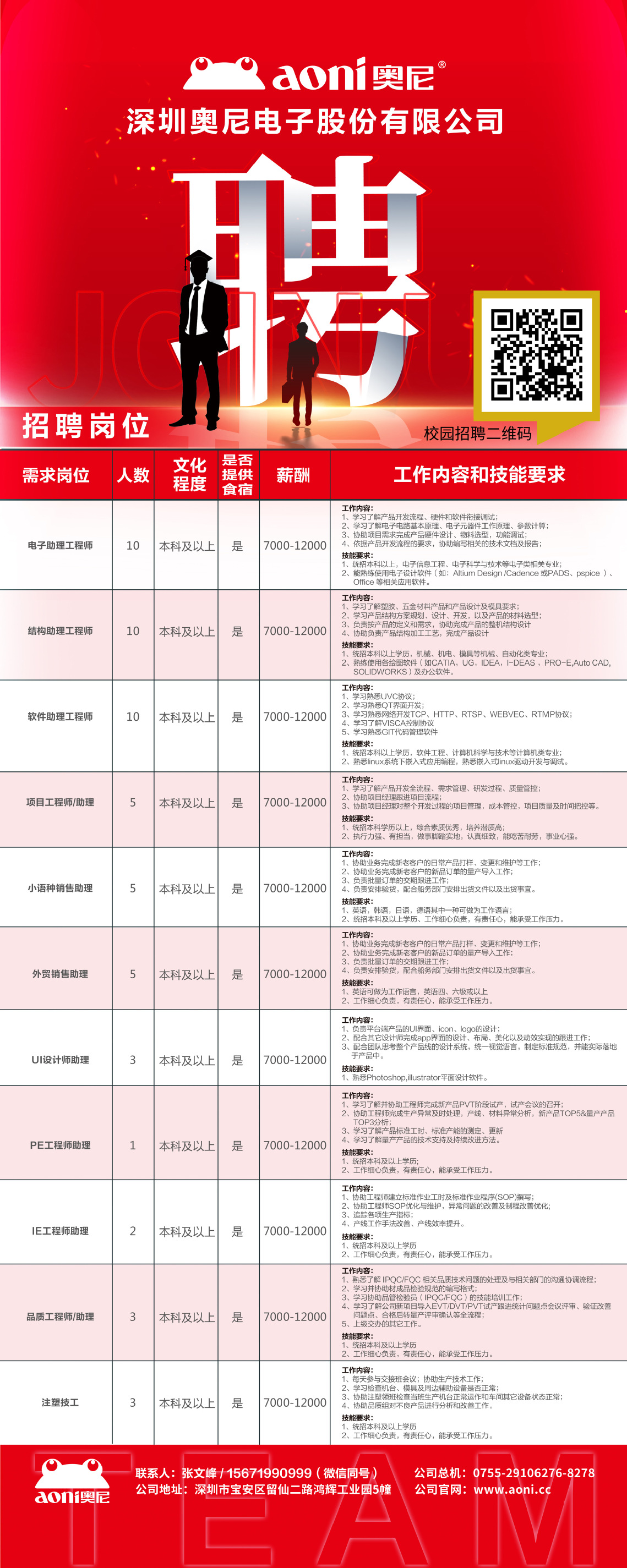 清溪欧姆龙最新招聘，职业发展的理想选择，开启您的未来之路！