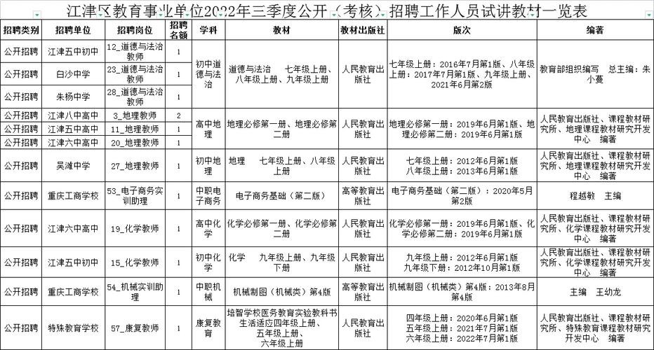 双福农贸城最新招聘，人才需求深度解读与个人观点展望