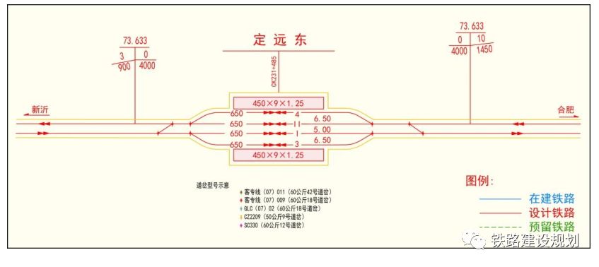 制作家具