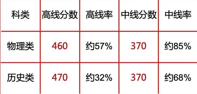 四川高考2025最新动态，追梦旅程，同行共进